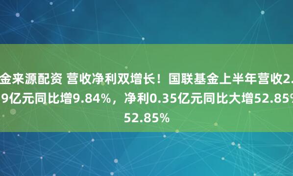 金来源配资 营收净利双增长！国联基金上半年营收2.19亿元同比增9.84%，净利0.35亿元同比大增52.85%